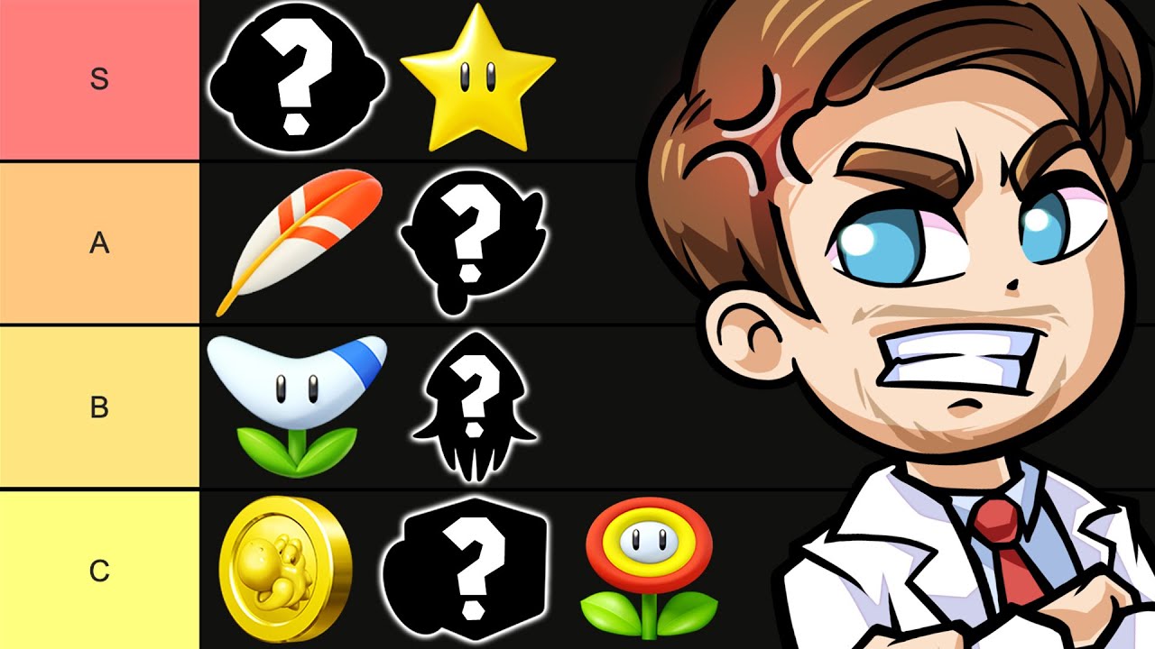 Ranking EVERY Item In Mario Kart 8 Deluxe From Worst to Best!