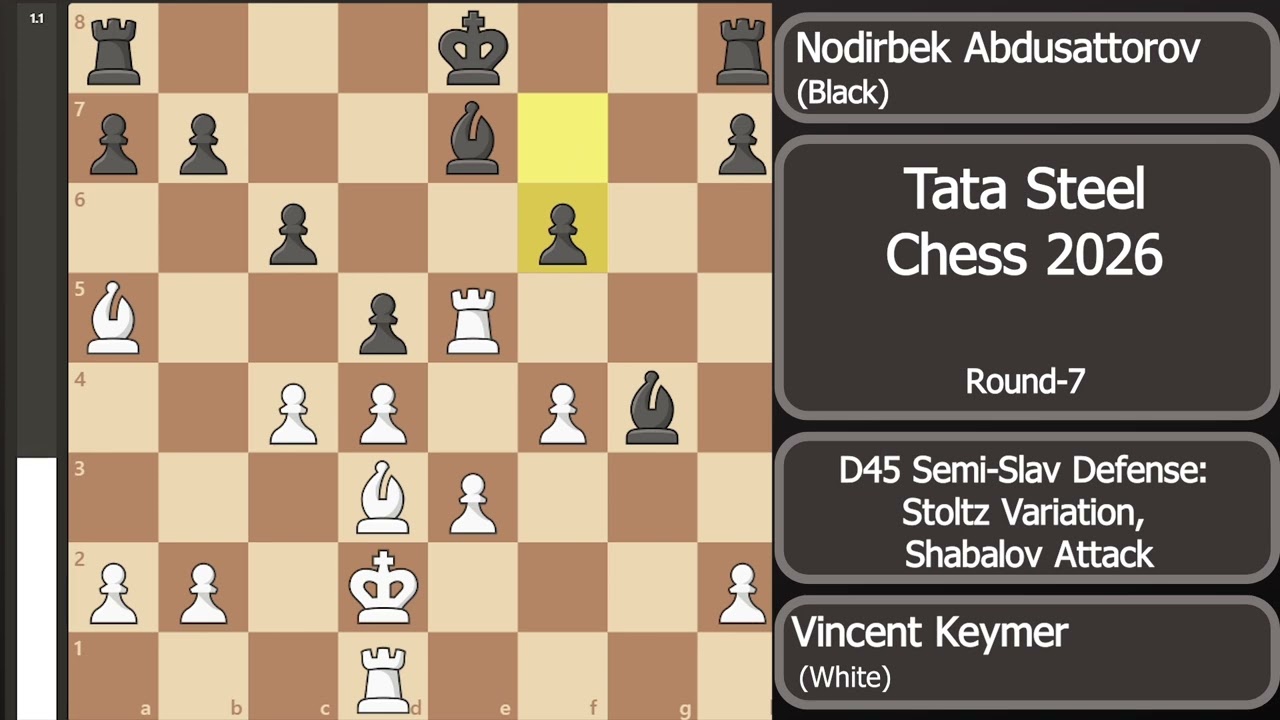 Vincent Keymer vs Nodirbek Abdusattorov | Tata Steel Chess 2026 | Round-7