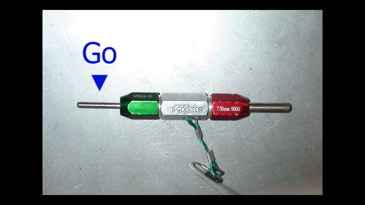 Go Nogo Usage