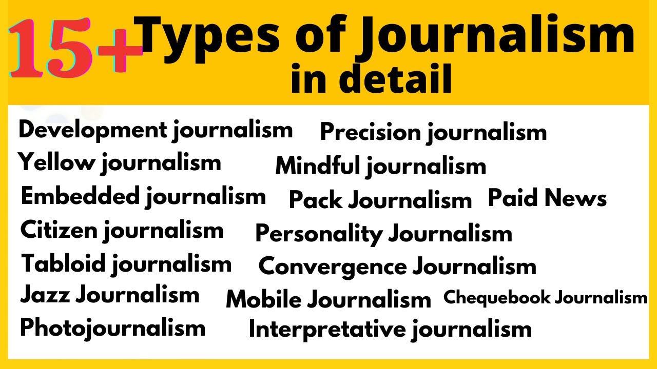 15+ Types of Journalism in detail | Journalism and Mass Communication | Explained by Ranjan Sir