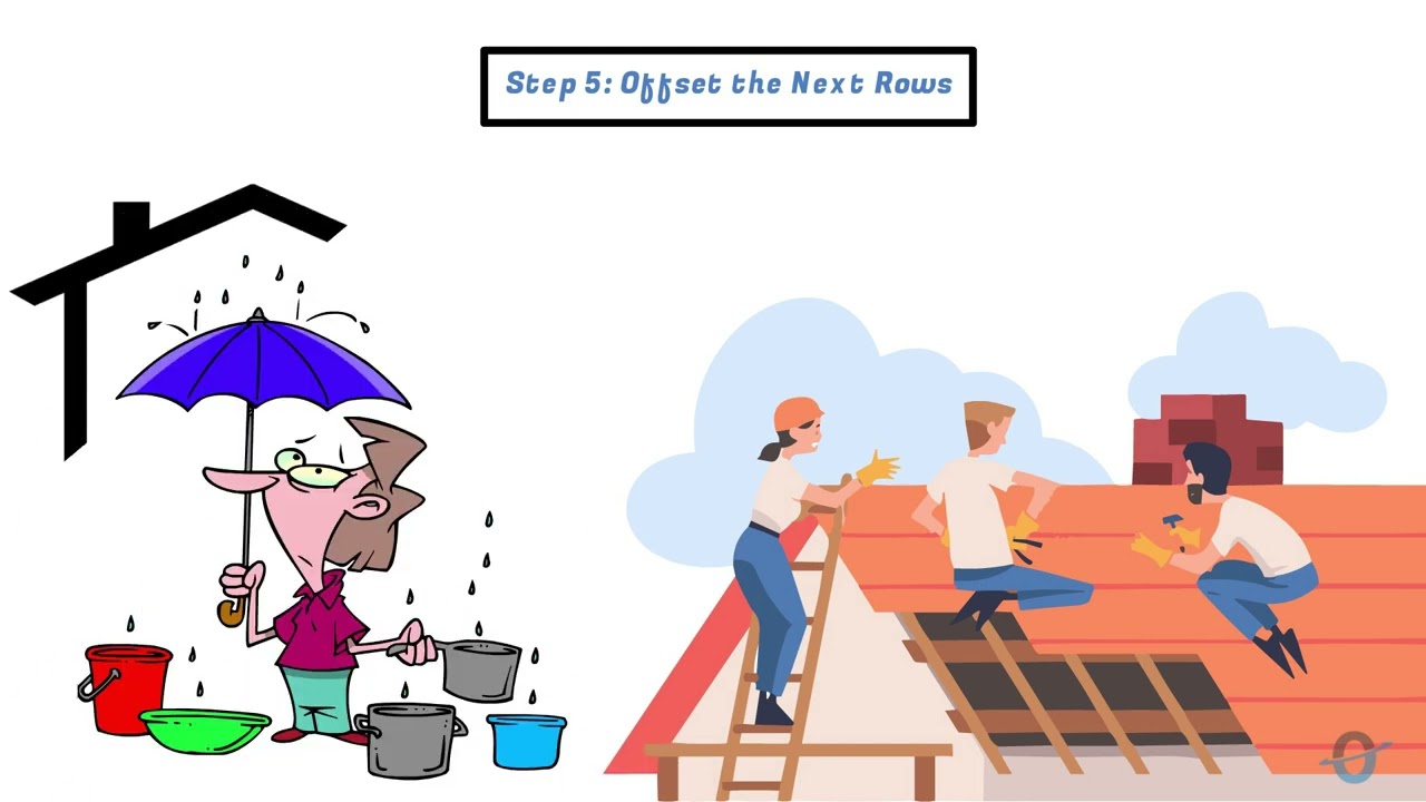 Optimum Roofing- Guide to Install Shingles