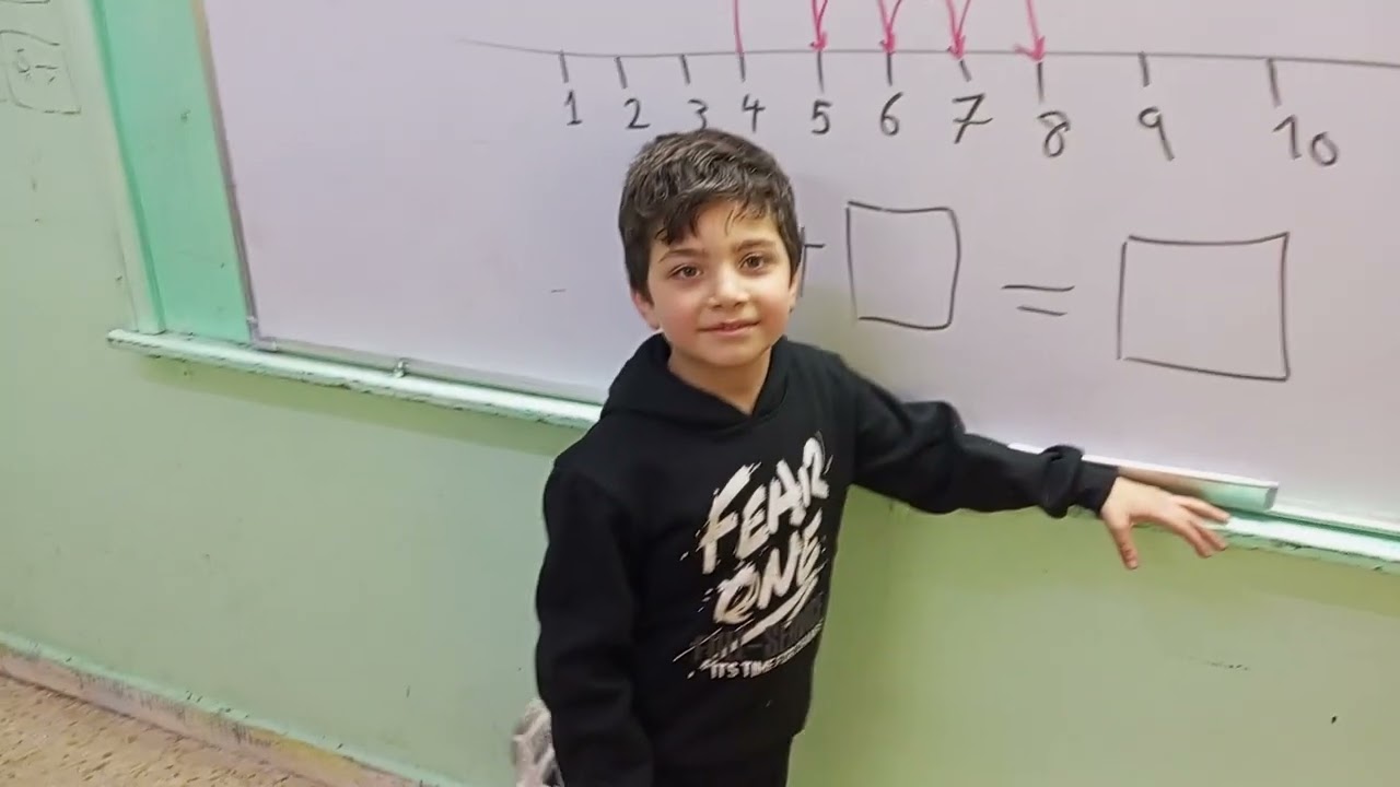 الجمع على خط الاعداد/اكون مسألة جمع ممثله ع خط الاعداد 