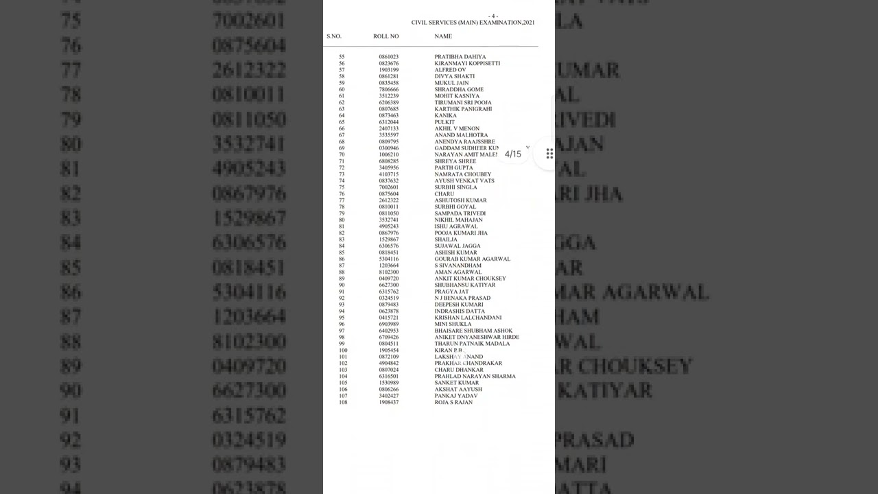 upsc final result 2022 #upsc #upscresult 2022 ##upsctopper #upscmotivation upscmotivation  #vlog