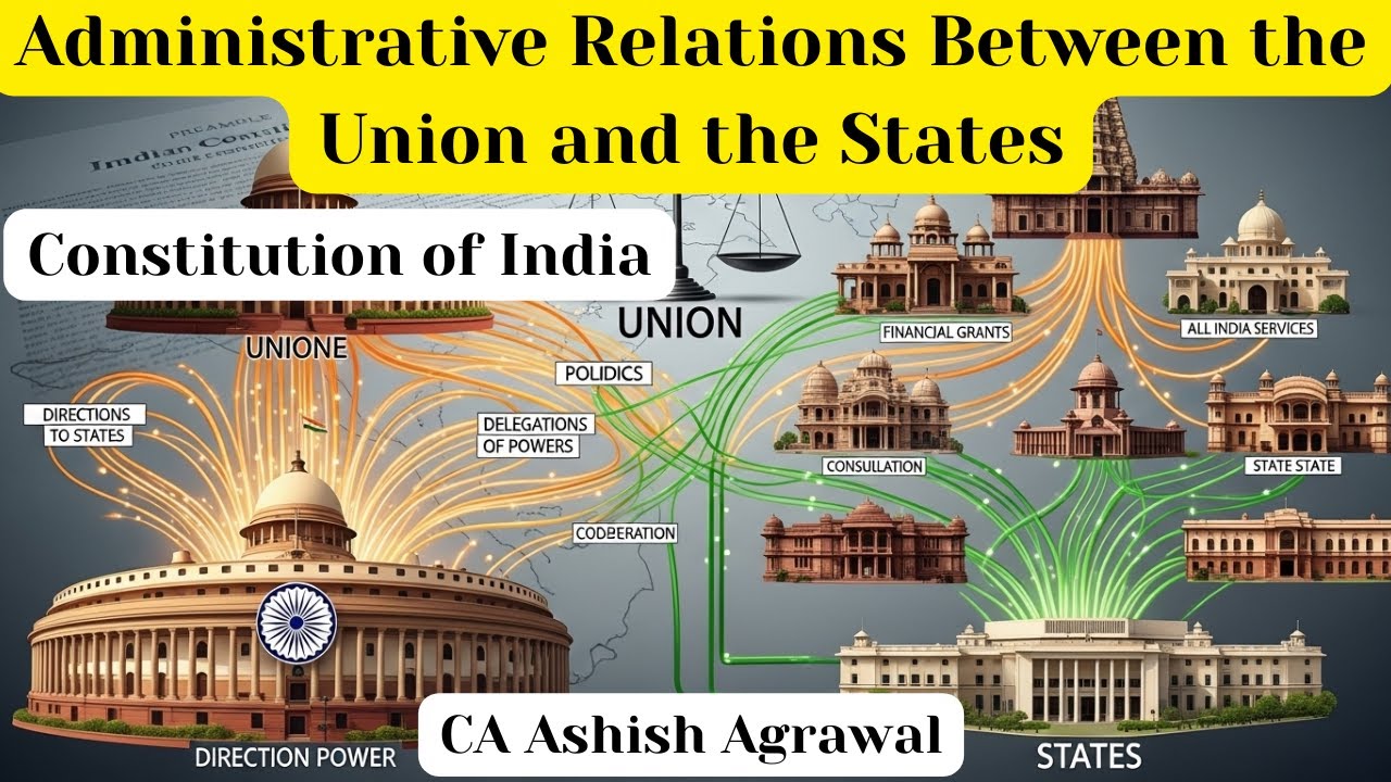 Constitution of India :  Administrative Relations Between the Union and the States #upsc