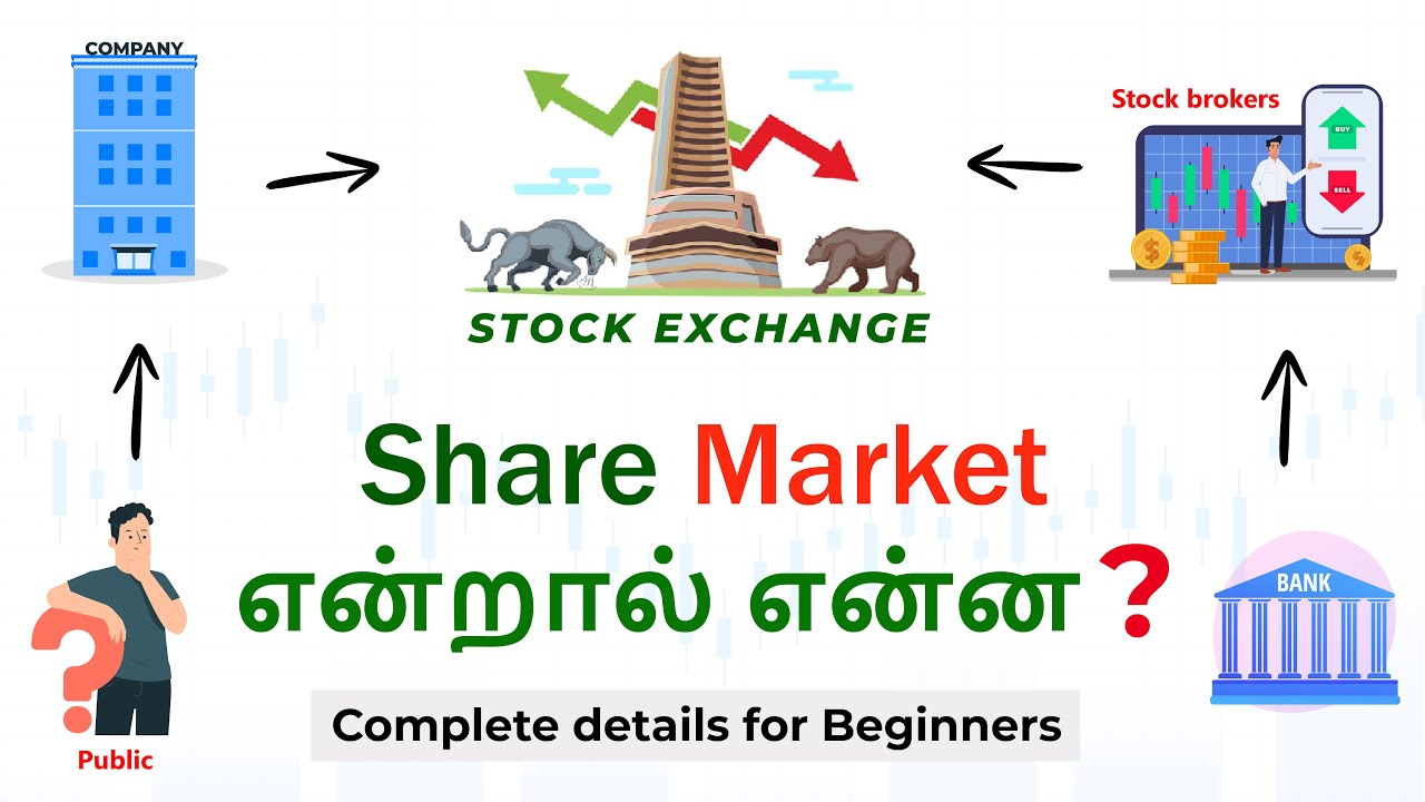 What is Share Market in Tamil | Share Market for beginners, How Stock Market works, in 2D animation.