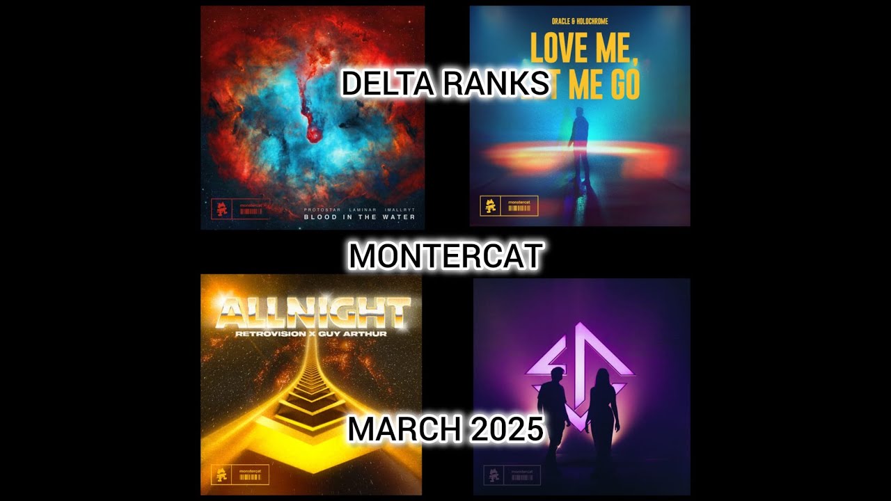 Delta Ranks Monstercat March 2025