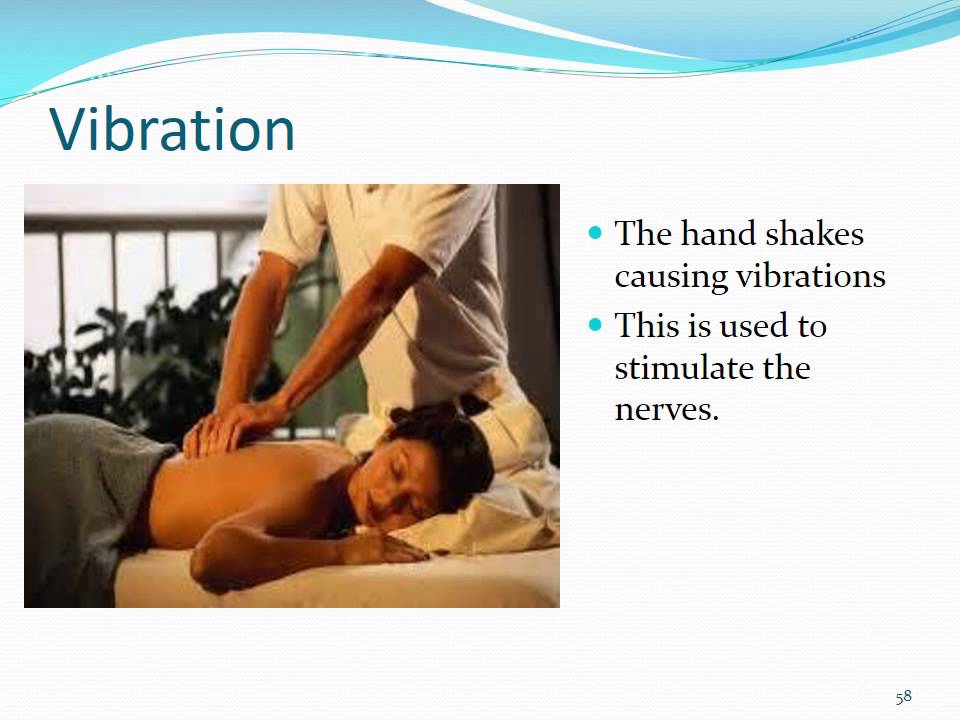 Sports Massage - 4 CE hrs NCBTMB