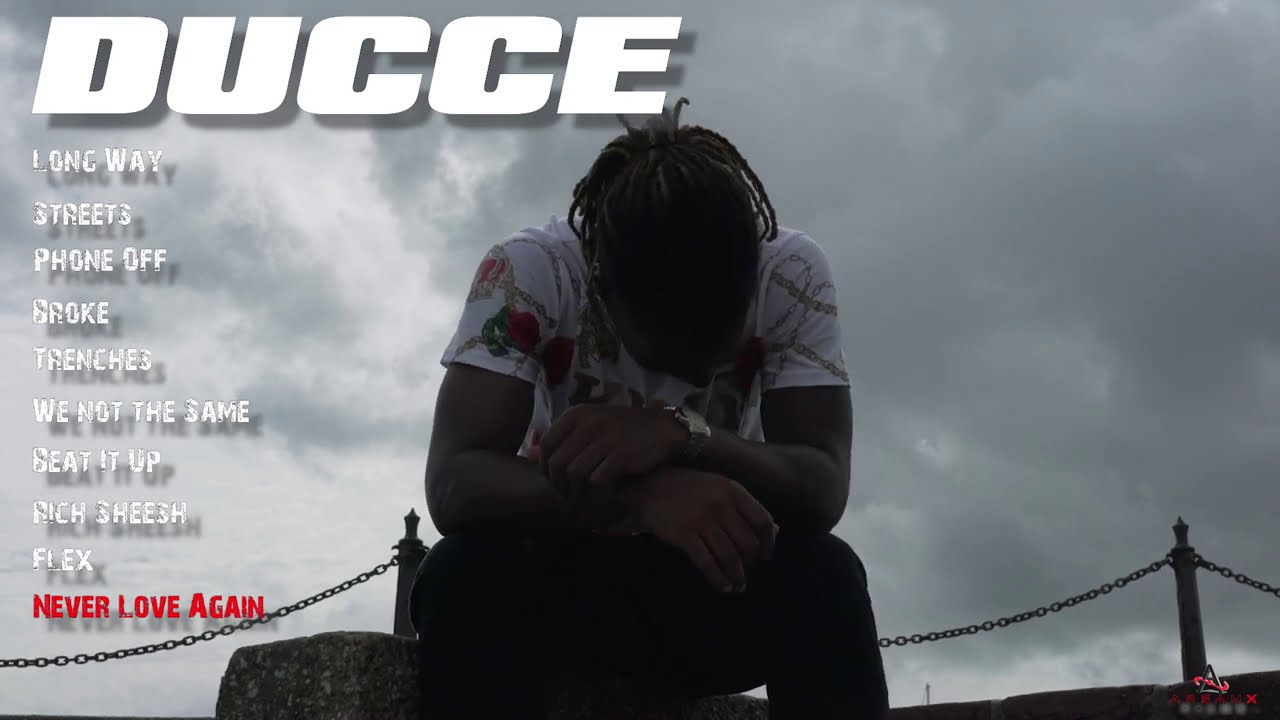This Is: Ducce-(2020-2021) Playlist[20min] *CopyrightFree