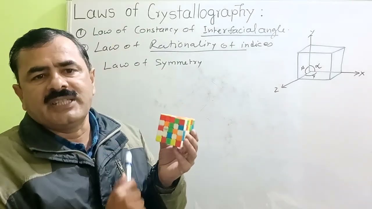 Laws of Crystallography|Constancy of interfacial angles||Rational Indices||Law of Symmetry#BSc#NEET