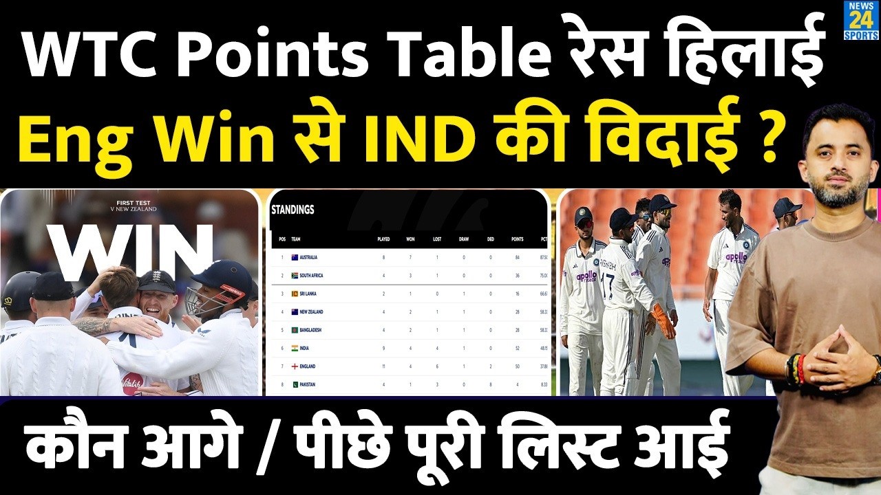 WTC Points Table Race हिलाई, England Win से India की विदाई ? New Zealand