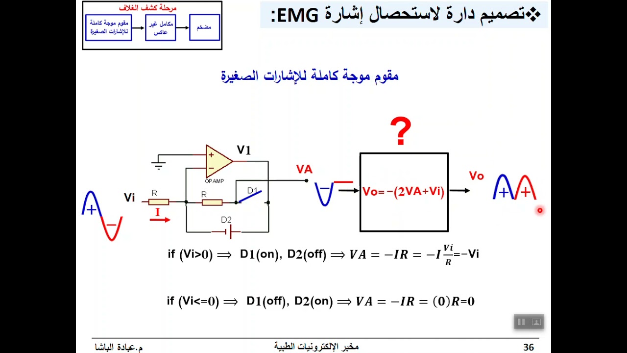 قياس الإشارة الكهربائية العضلية. إشارة العضلة. دارة إلكترونية لإشارة التقلص العضلي EMG#