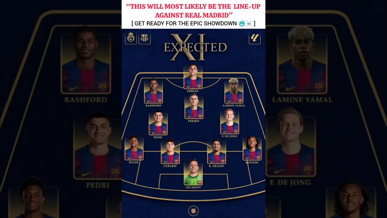 This is gonna be an epic showdown 🥶☠️ #football #lamineyamal #elclasico #viral #shorts #bar&ccedil;a #edit