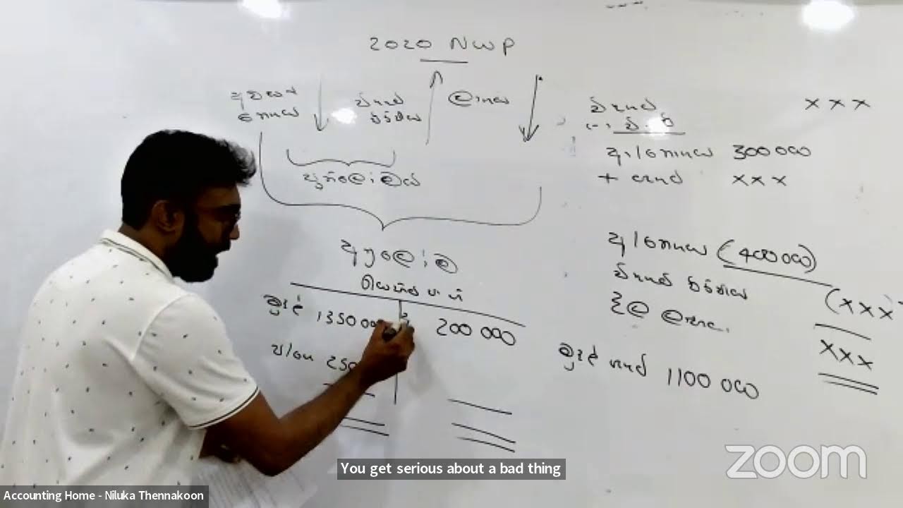 Accounting 12 වසර දෙවනි වාරය 2020 වයඹ පලාත්  ප්‍රස්න පත්‍රය සාකච්චාව