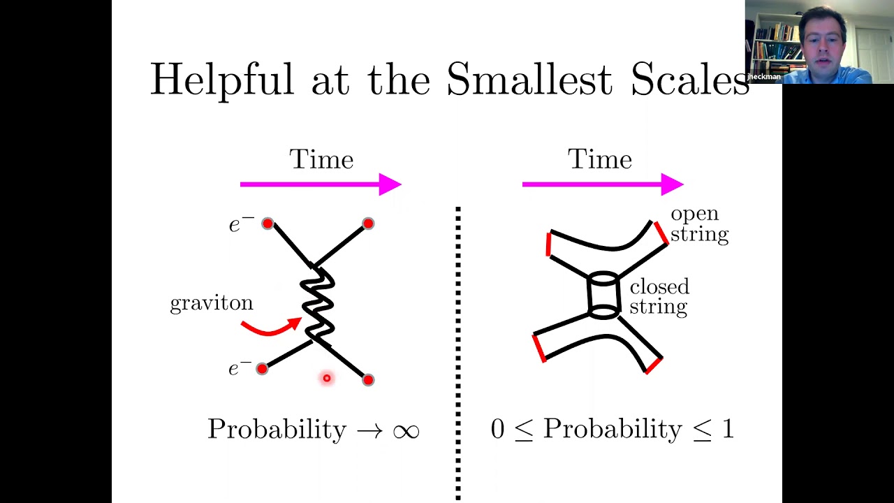 Jonathan Heckman | Top Down Approach to Quantum Fields