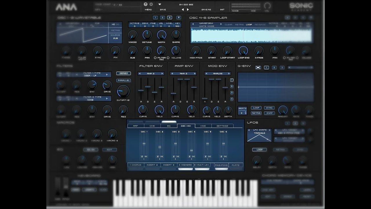 Sonic Academy ANA2 Psytrance test