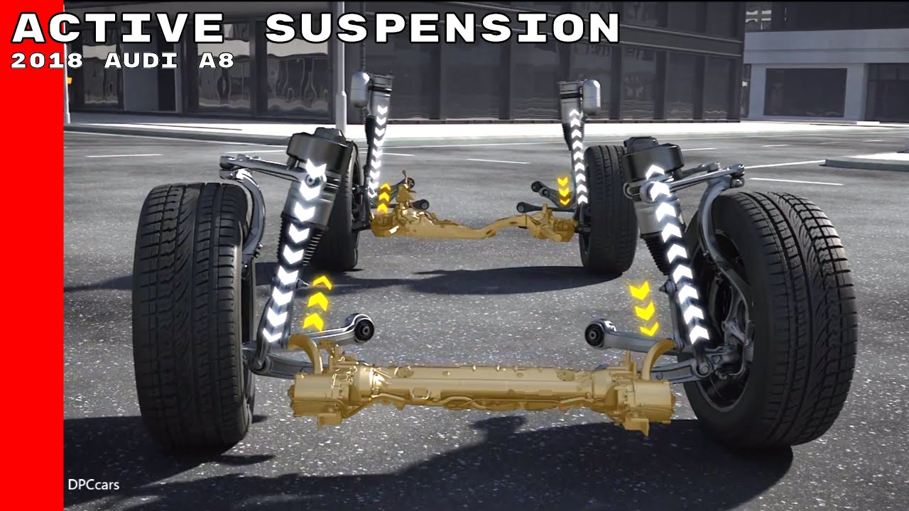 New 2018 Audi A8 Active Suspension