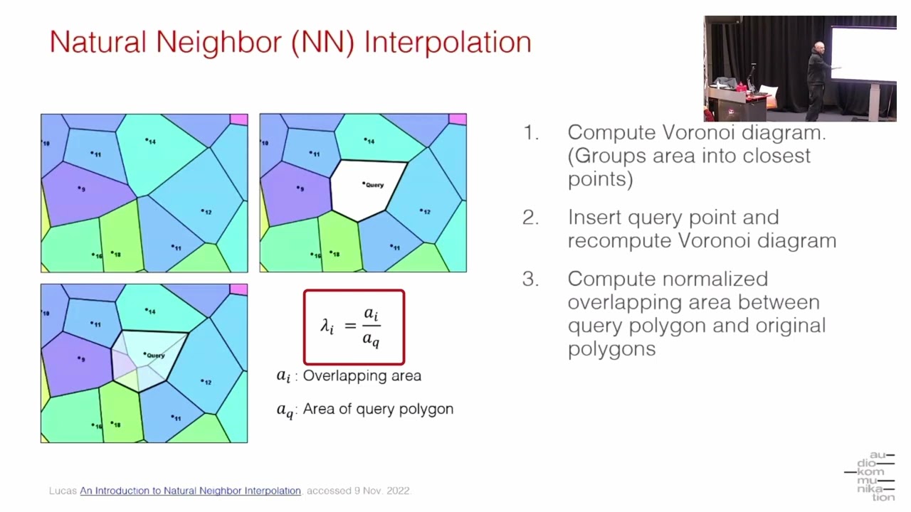 AMT Seminar: Fabian Brinkmann &ndash; Head-related transfer function interpolation