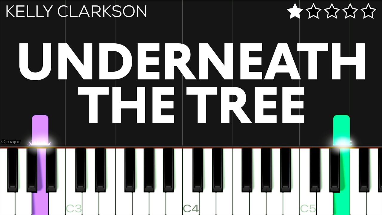Kelly Clarkson - Underneath the Tree | EASY Piano Tutorial