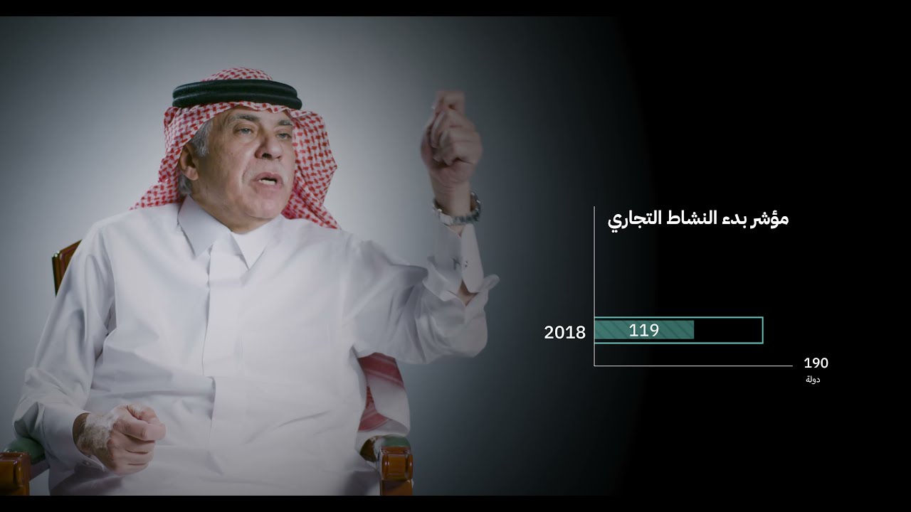 معالي د/ ماجد القصبي في فيلم رحلة التحول نحو الدعم والتيسير