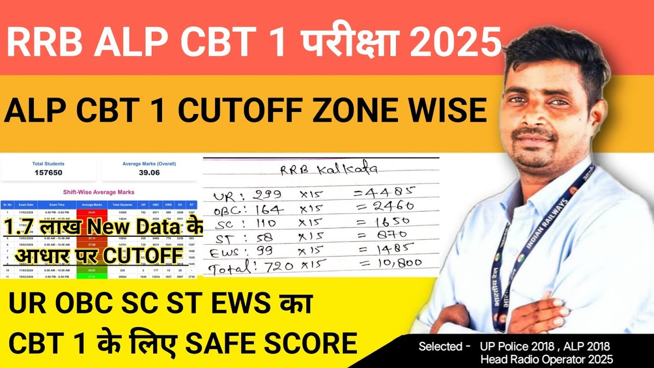 RRB ALP CBT 1 CUTOFF ZONE WISE ✅ RRB kolkata SAFE Zone 30 नंबर वालों का हो जाएगा🔥1.7 lakh data Based