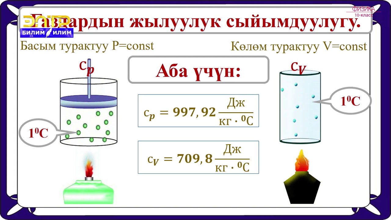 10-класс |  Физика | Газдардын жылуулук сыйымдуулугу. Термодинамиканын 1- закону