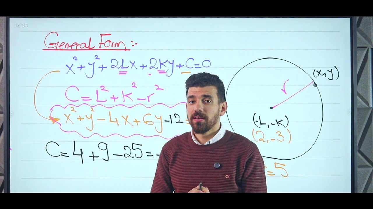 equation of circle -2nd secondary- 1st term