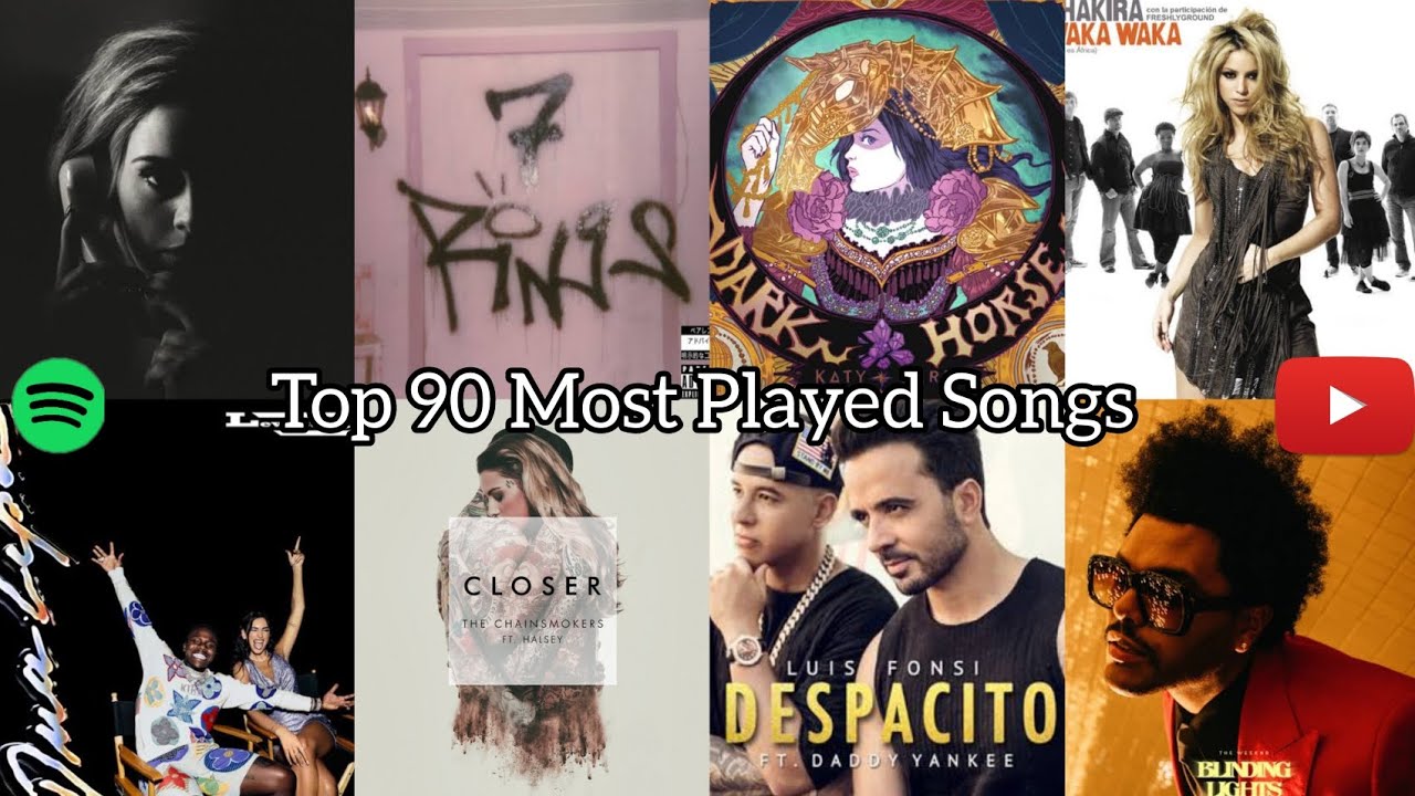 The Most Played Songs (YouTube + Spotify Combined) (Top 90)