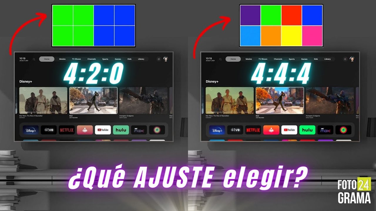 4:4:4 vs 4:2:0 ¿Cuál ajuste elegir? | Fotograma 24 con David Arce