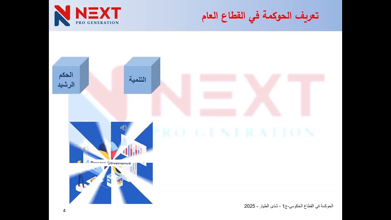 الحوكمة في القطاع الحكومي  جزء 1