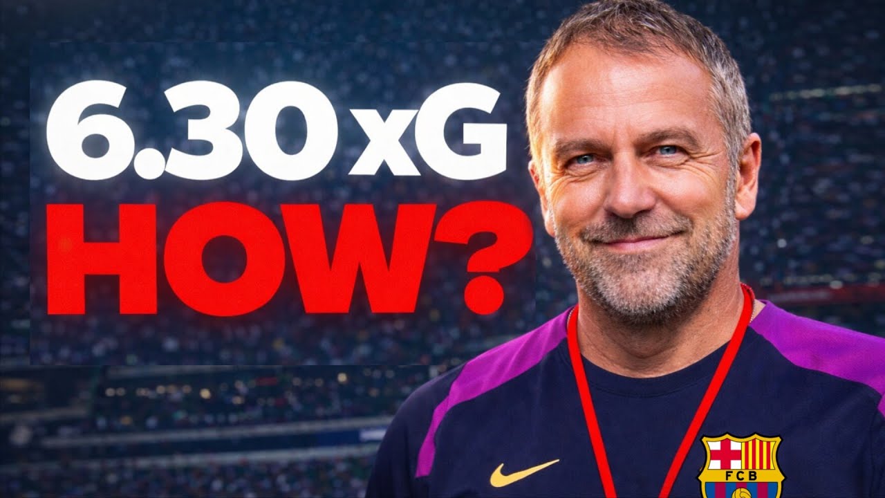 How Hansi Flick’s Tactics Generated Highest Ever xG in La Liga!!!