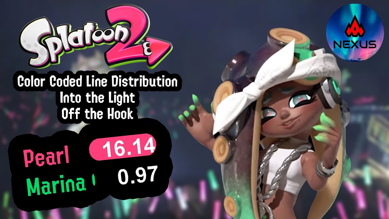 Off the Hook - Into the Light | Line Distribution (Color Coded) [Splatoon 2]