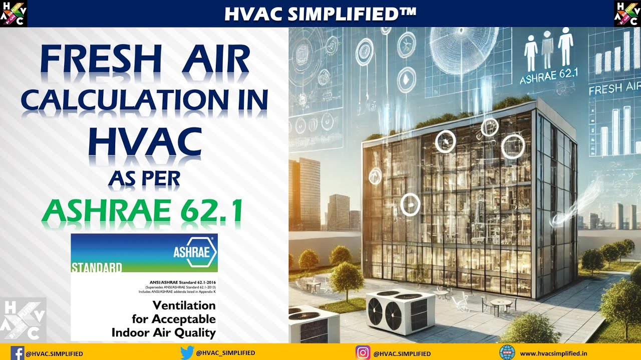 Fresh Air Calculation in HVAC ASHRAE 62 1