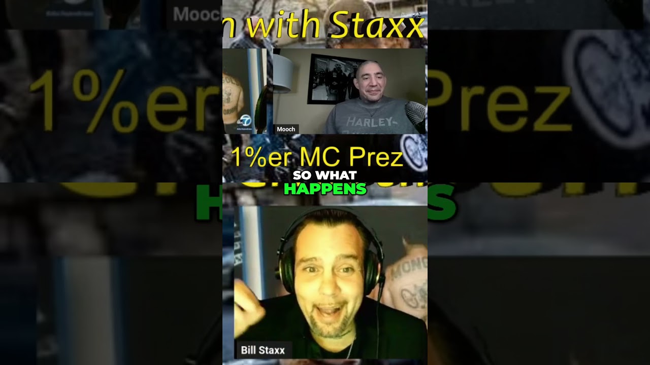 Mongols: My DRAMATIC Legal Battle  From Kidnapping Charges to FREEDOM! #podcast #interview #biker