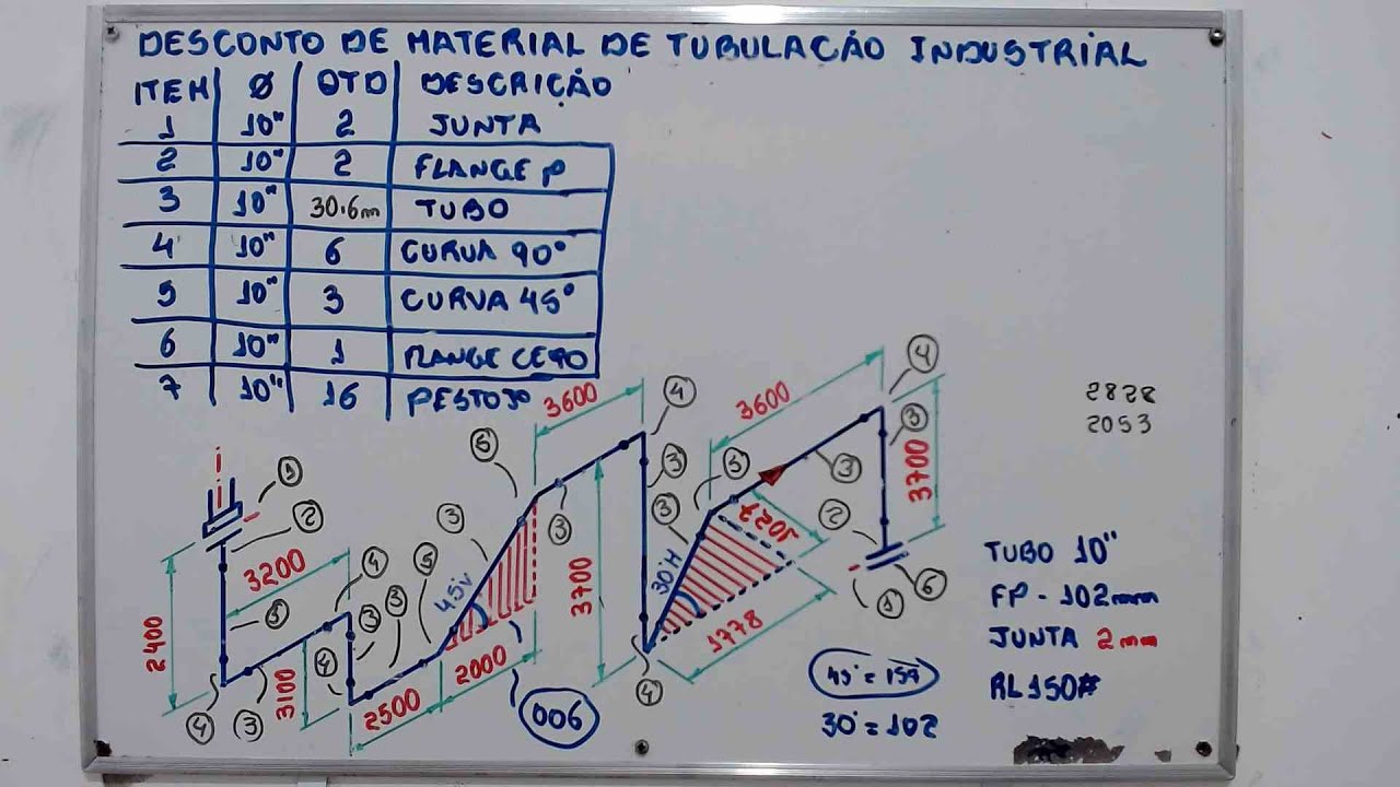 Aula_19 - Desconto de Material de Tubulação Industrial