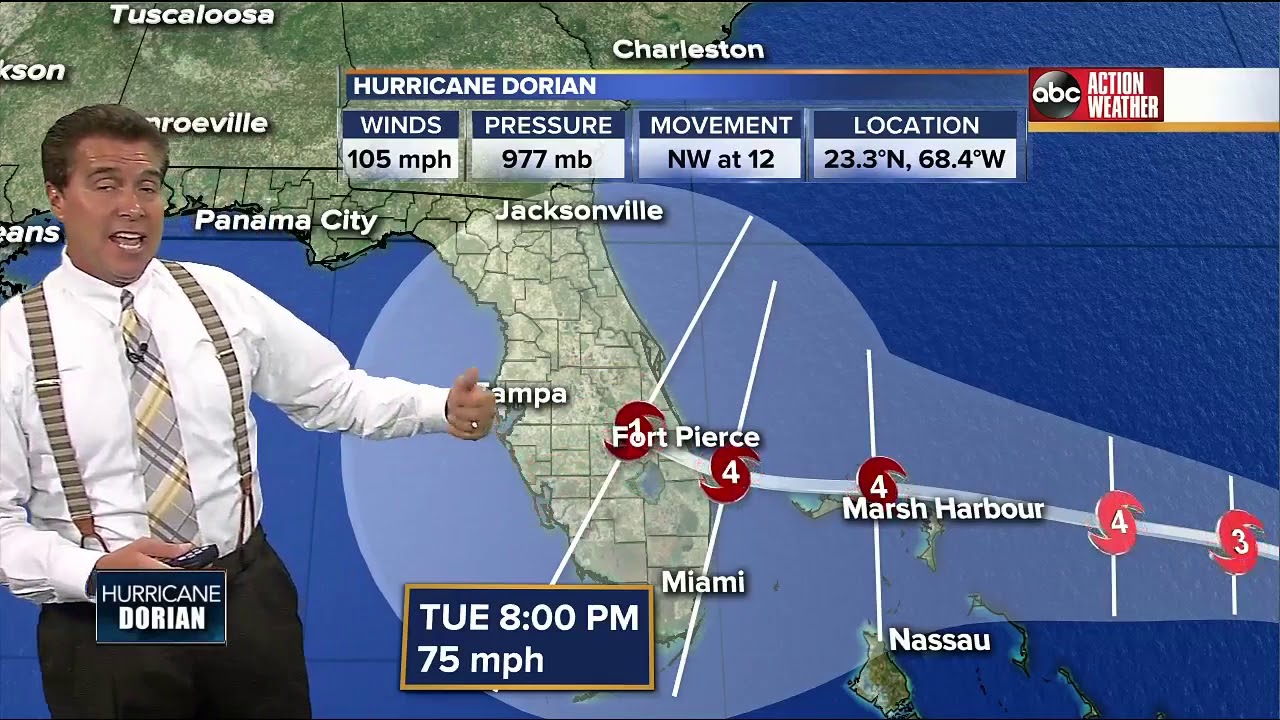 Hurricane Dorian now Cat. 2 hurricane