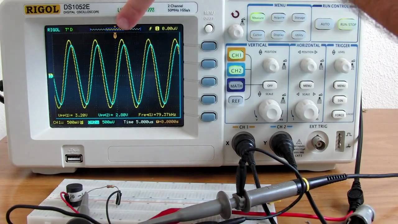 Electrónica Básica 24, Bobinas y transformadores