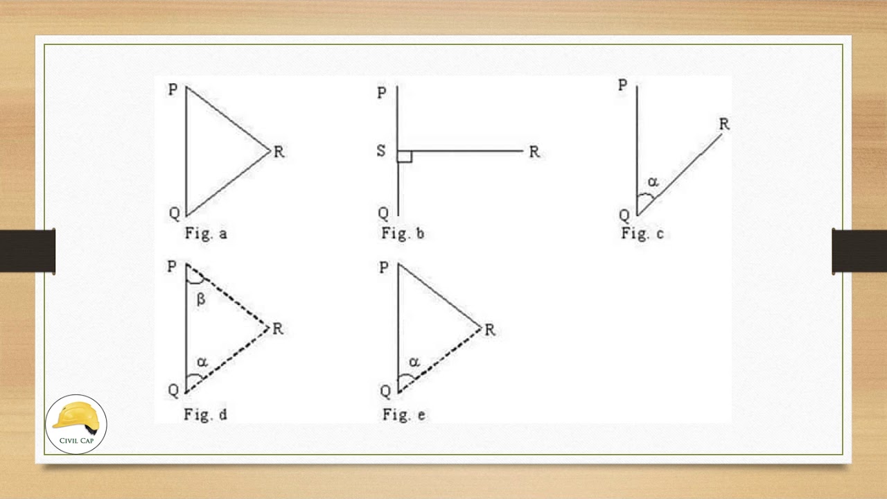 Principles of Surveying. (Malayalam Class)