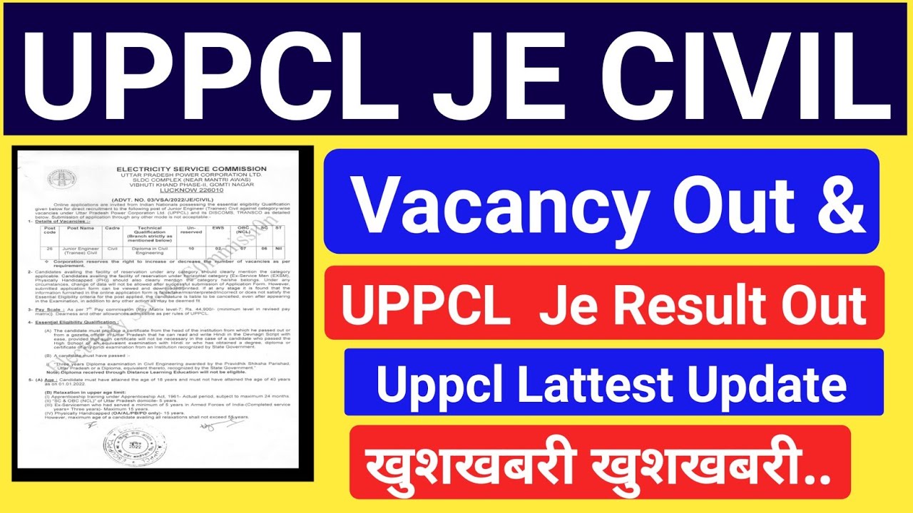 Uppcl Je Result Out||Uppcl Je Civil Vacancy Out|Uppcl Je Result Declared||Uppcl Je Vacancy 2022 Out|