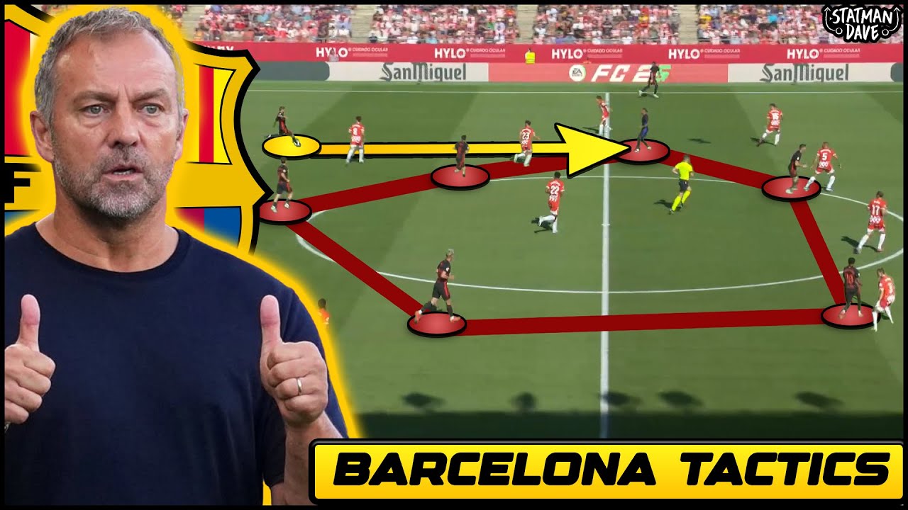 How Hansi Flick Has Fixed Barcelona