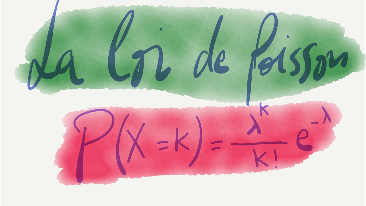 Introduction à la loi de Poisson