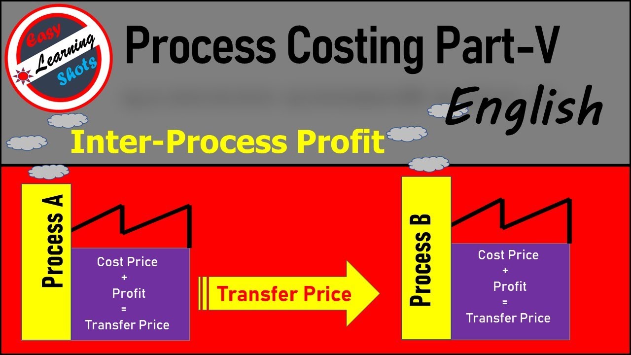 Process costing inter process profit in English process account in inter process profit