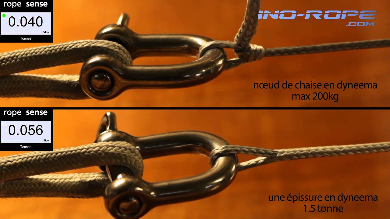 Ino-Rope - Le Dyneema et les Noeuds