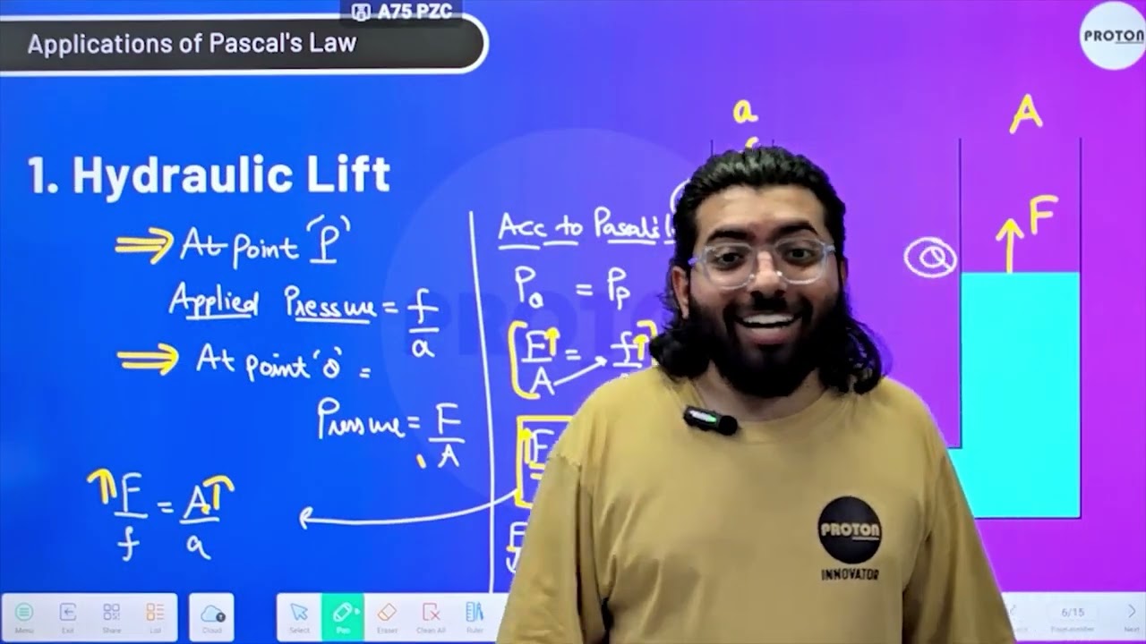 Applications of Pascal's Law | Hydrostatics | Physics | Class - 11 | PROTON ||