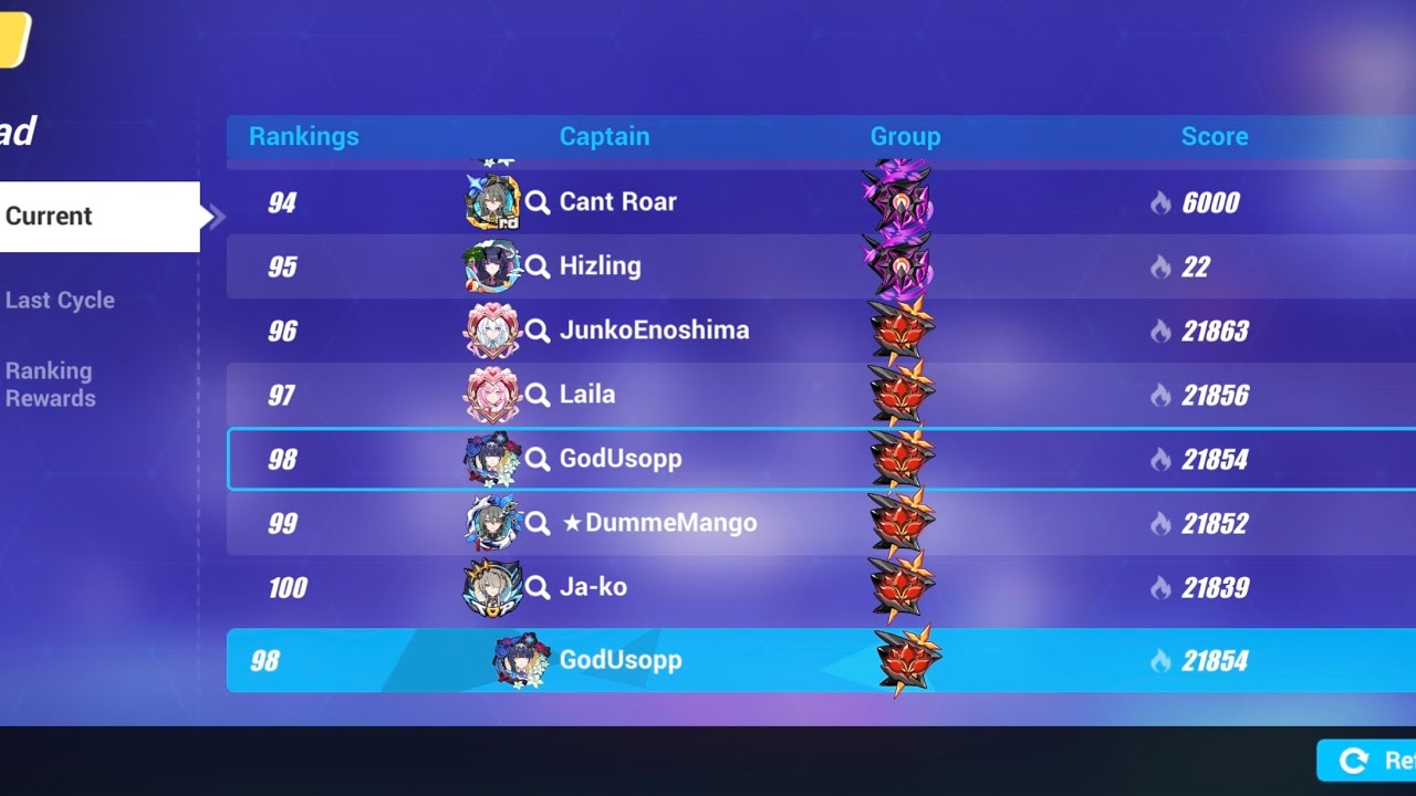 [HI3] RL D517 Sampo (Melee) 854 s0+1 PAWS FDD FWS ss chenxue 