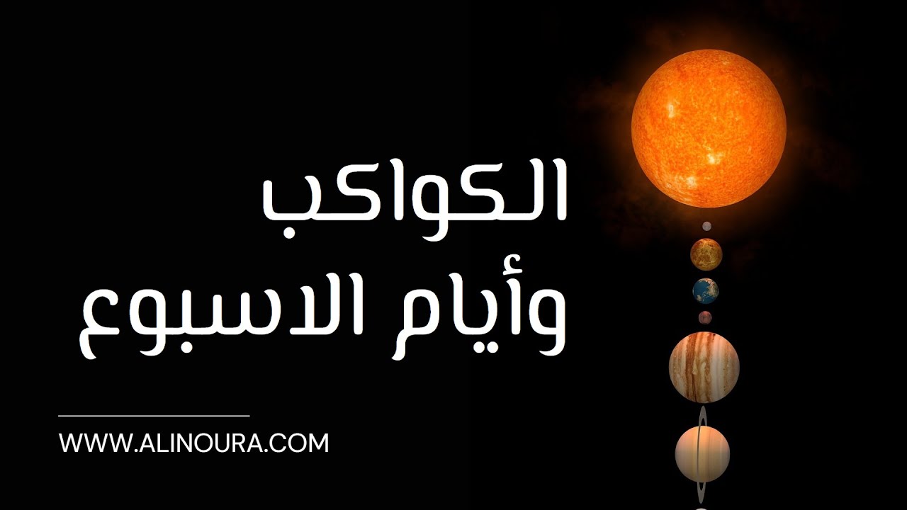 الكواكب وأيام الاسبوع: سبب تسمية أيام الأسبوع بأسمائها