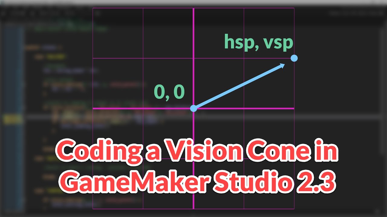 Vision Cones Distance, Direction, and Angles