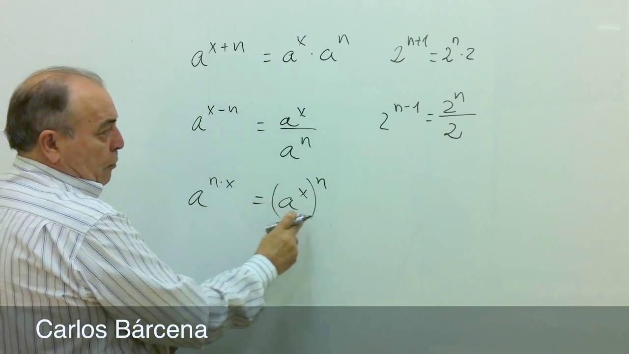 Propiedades de la Funci&oacute;n Exponencial