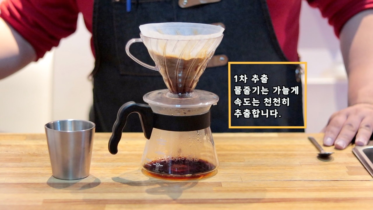 Brewing Recipe - Hario