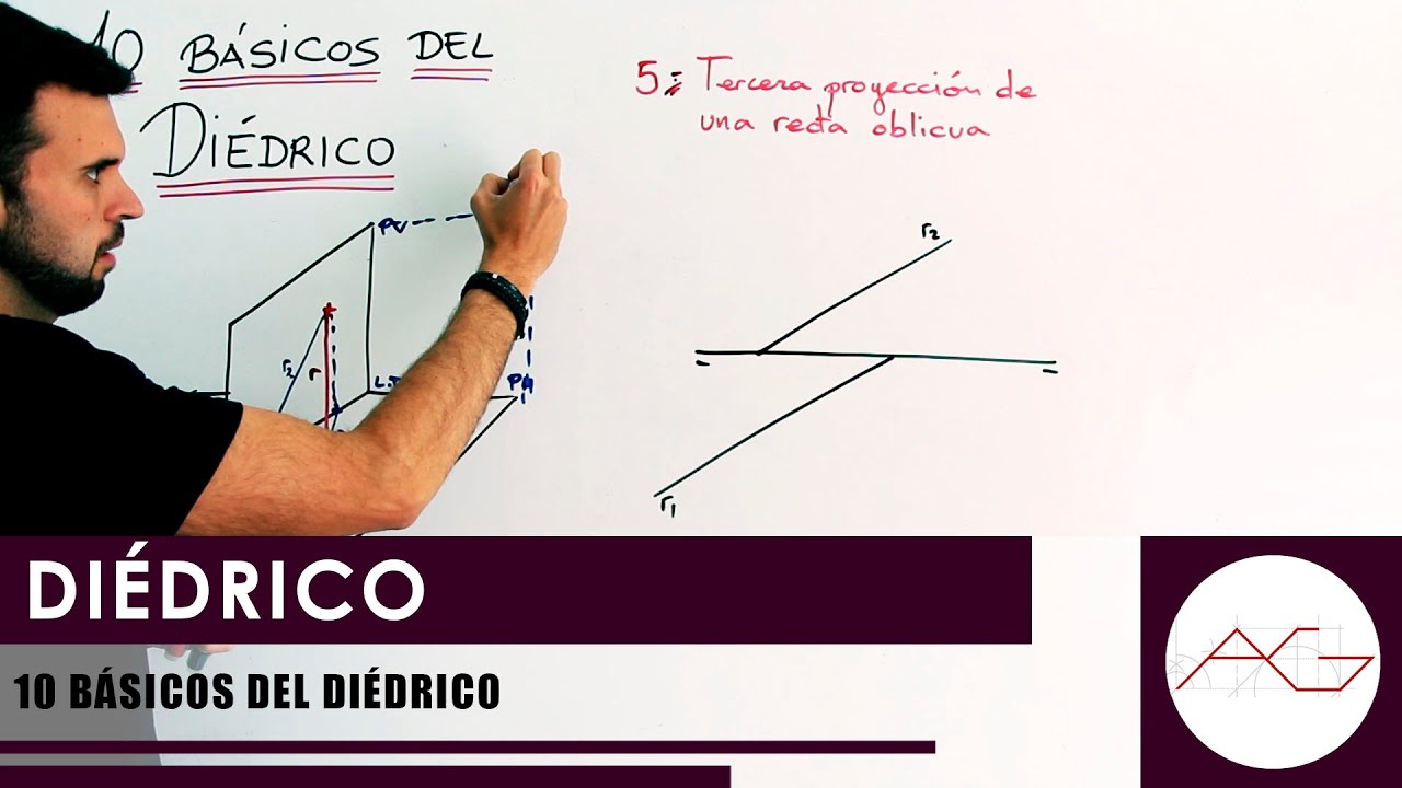 DI&Eacute;DRICO. 10 b&aacute;sicos del di&eacute;drico.