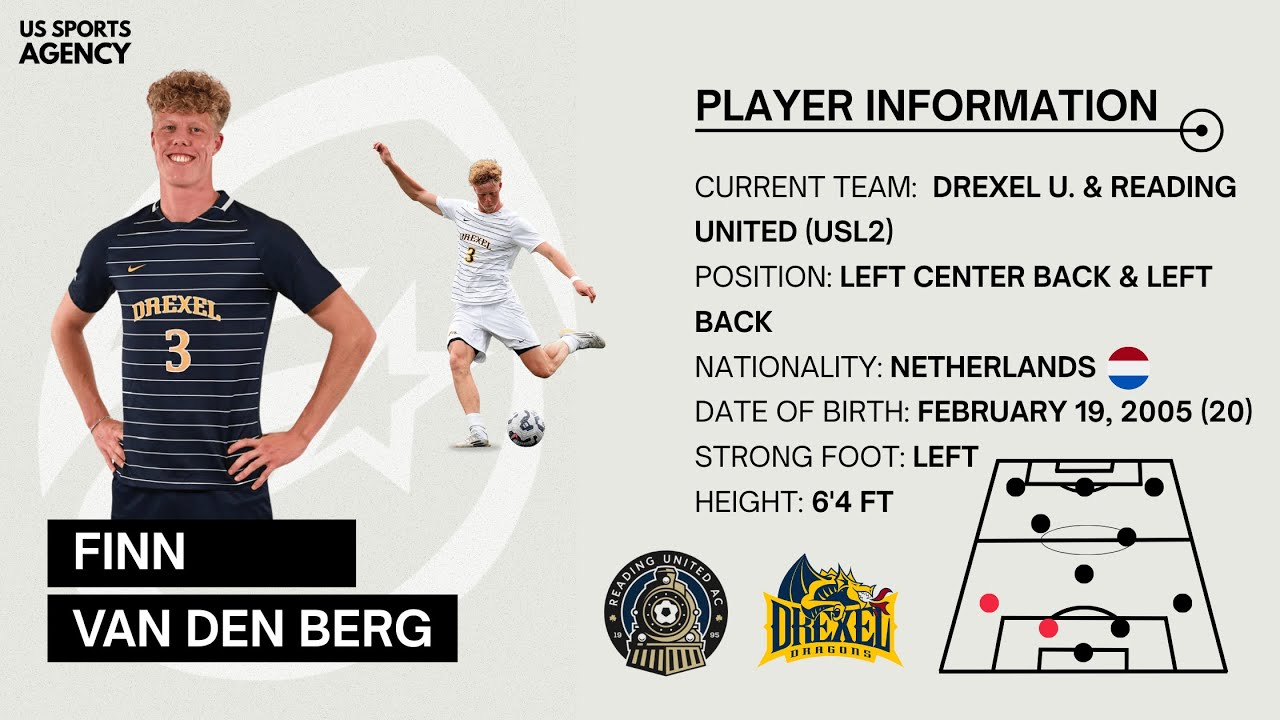 FINN - 6'4 LEFT FOOTED CENTER BACK - DREXEL (D1) & READING UNITED (USL2)